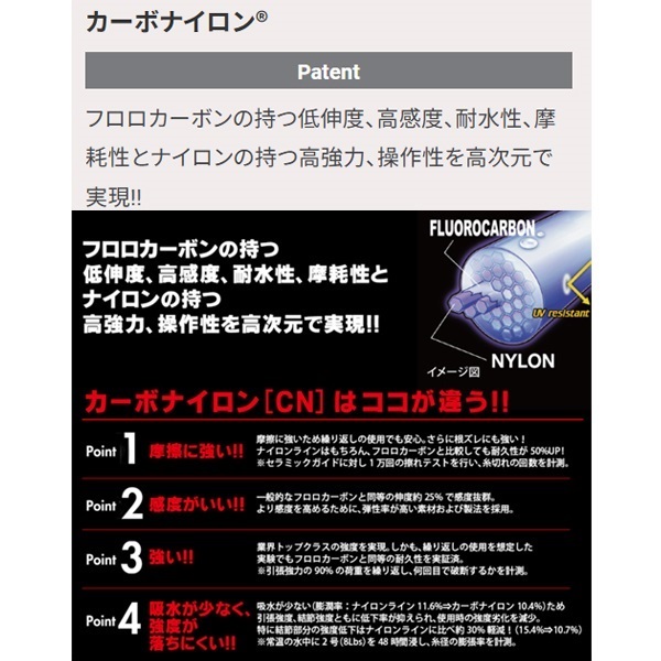 HCパワーリーダー アジング CN